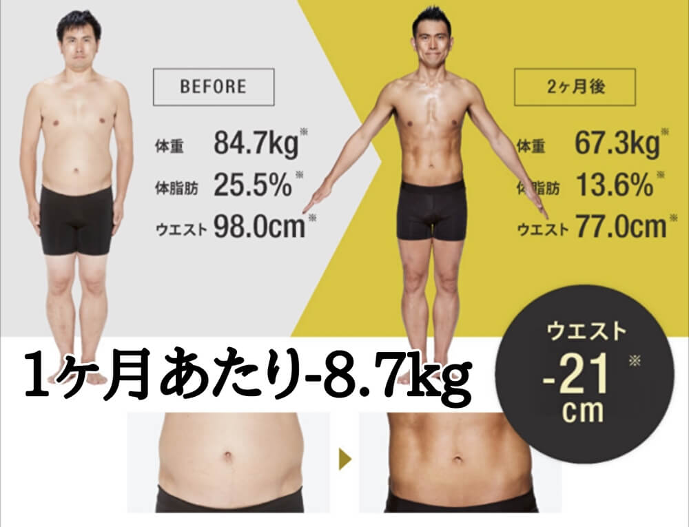 ライザップは1ヶ月で何キロ痩せられるのか｜男性編③1ヶ月あたり約－8,7キロ