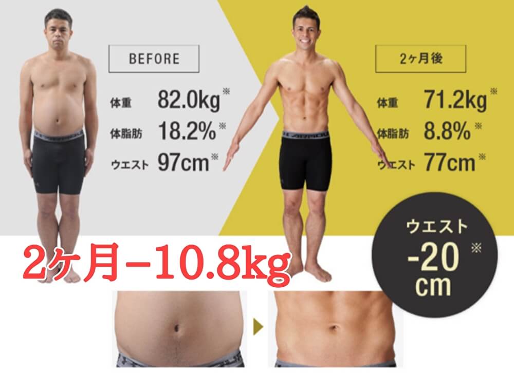 ライザップ2ヶ月の効果｜男性は何キロ痩せるか－10,8キロ