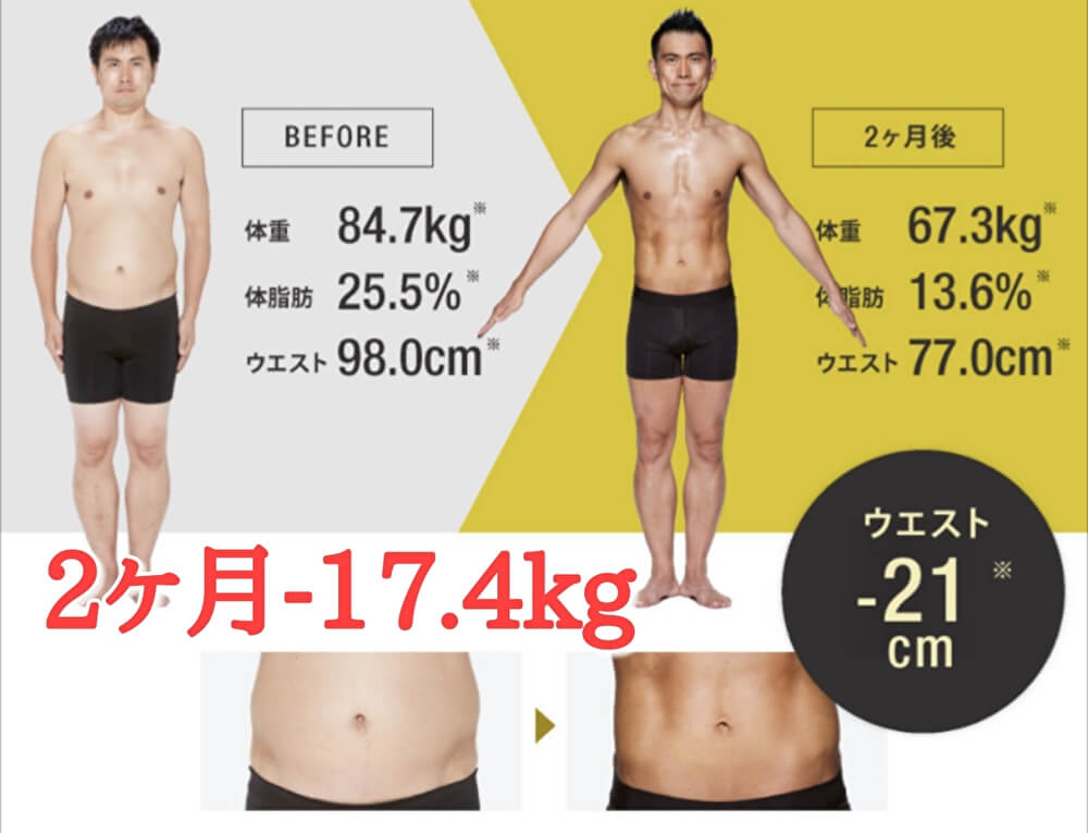 ライザップ2ヶ月の効果｜男性は何キロ痩せるか－17,4キロ