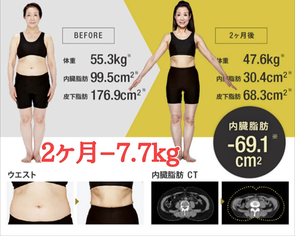 ライザップ2ヶ月の効果｜女性は何キロ痩せるのか－7,7キロ