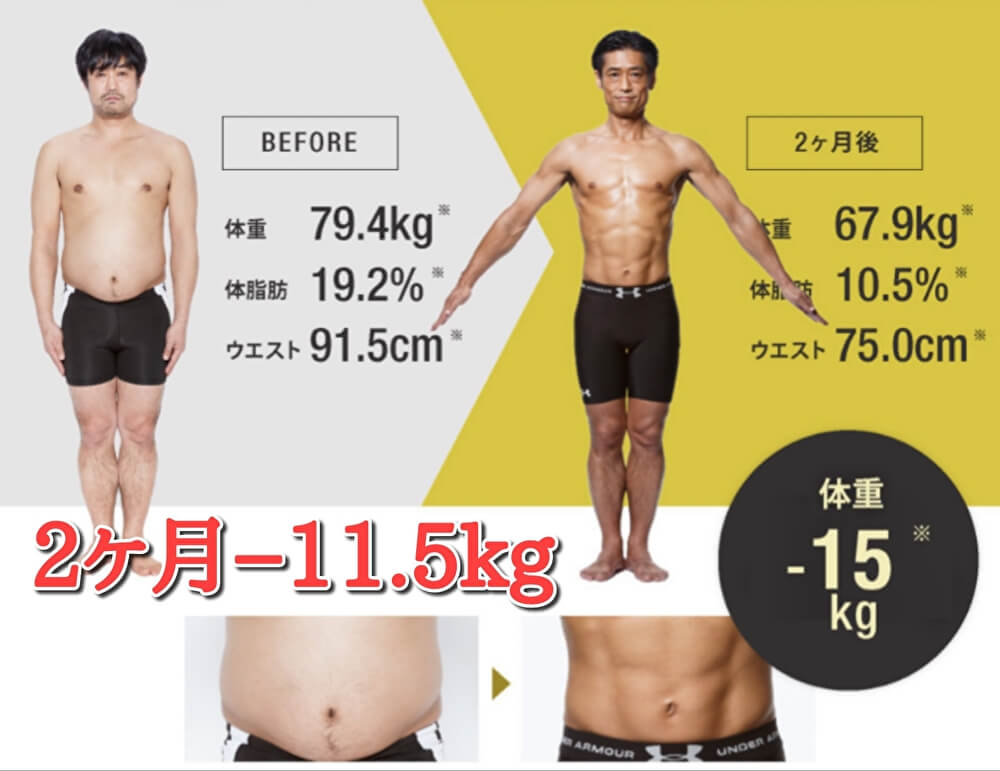 ライザップ2ヶ月の効果｜男性は何キロ痩せるか－11,5キロ