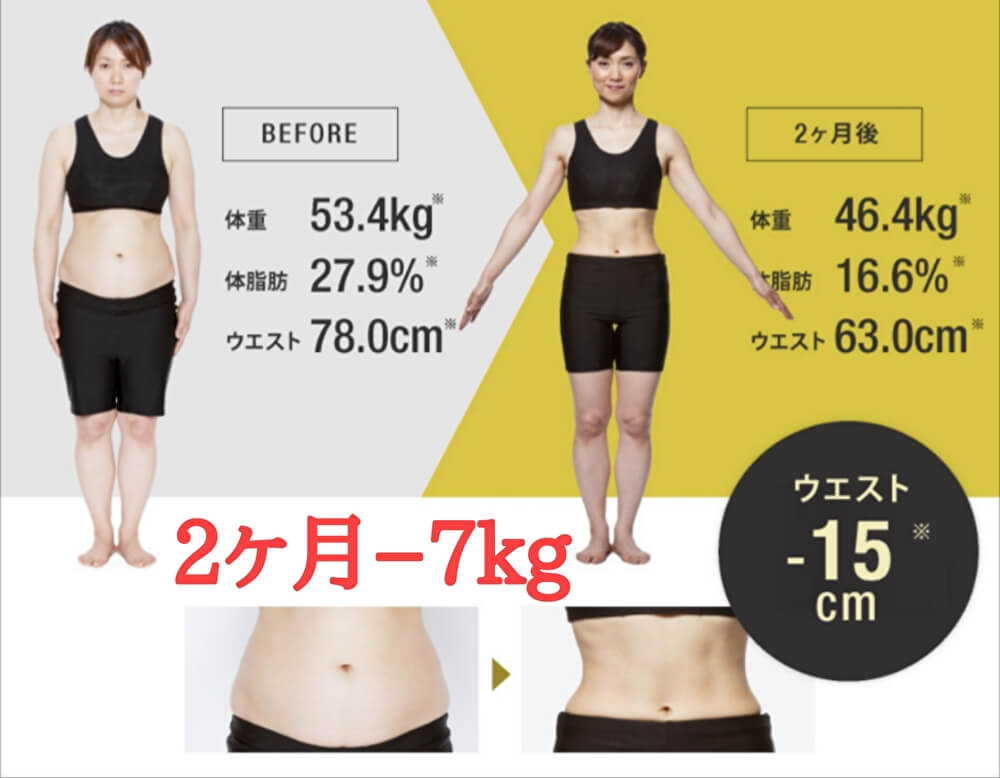 ライザップ2ヶ月の効果｜女性は何キロ痩せるのか－7キロ