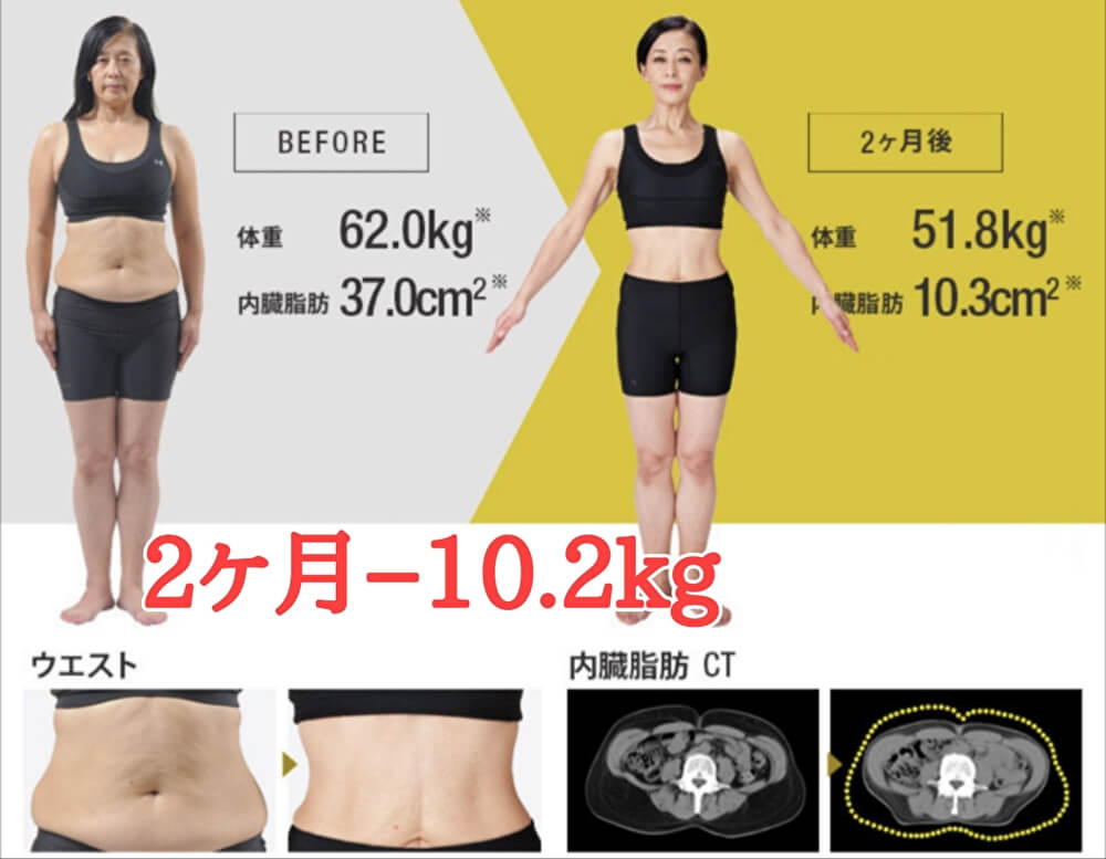 ライザップ2ヶ月の効果｜女性は何キロ痩せるのか－10,2キロ