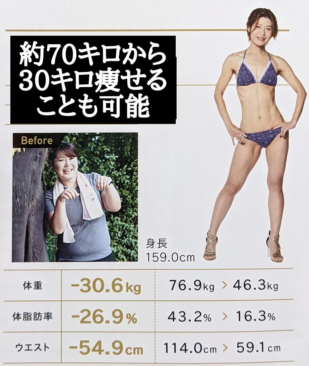 ライザップに70キロの女性が通った結果｜－30,6キロ